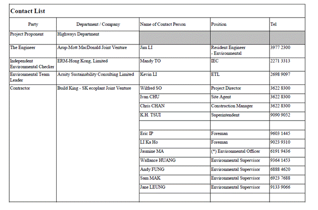 A close-up of a document
AI-generated content may be incorrect.